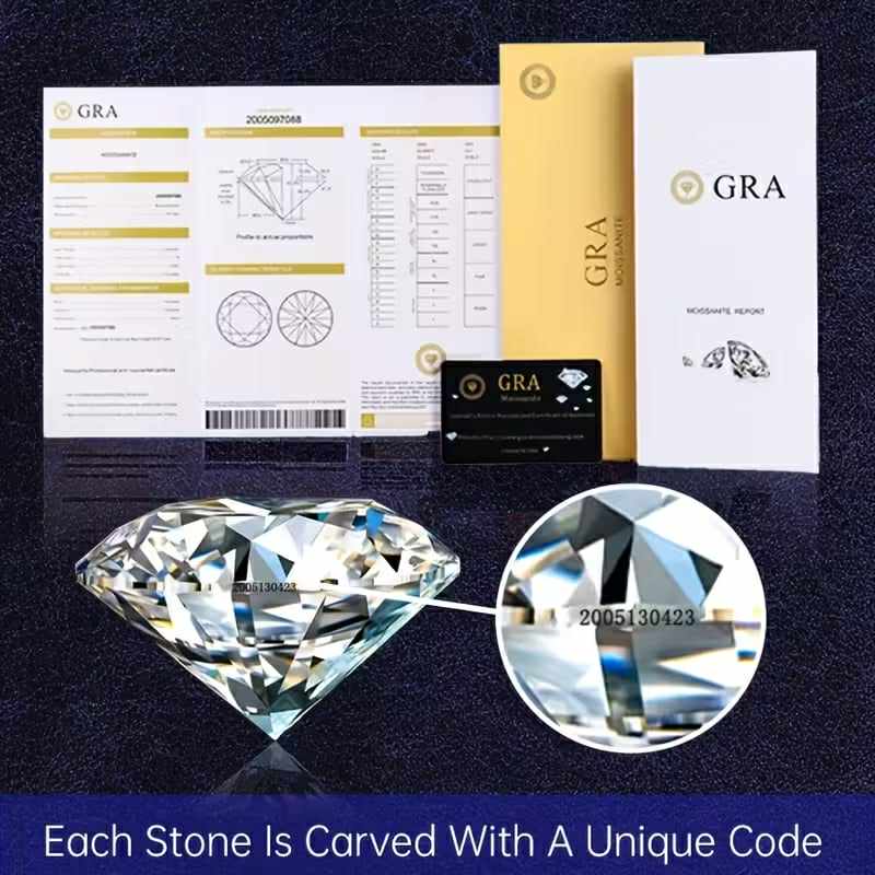 1.5ct 7.5mm Clear Moissanite with Certificate